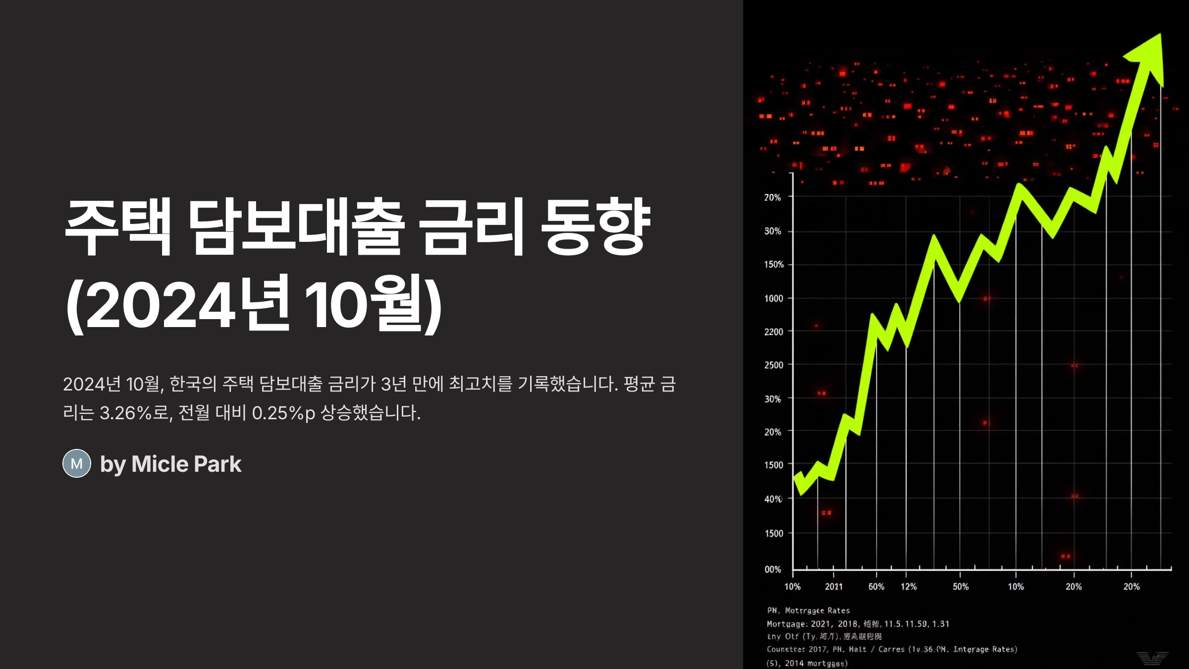 2024년 10월 주택 담보대출 금리 동향